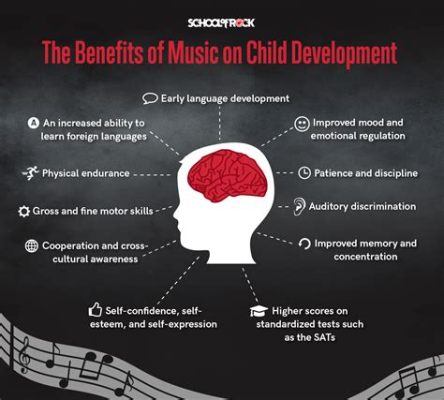 Is Classical Music Good for Babies? Discussing the Impact on Their Development and Well-being