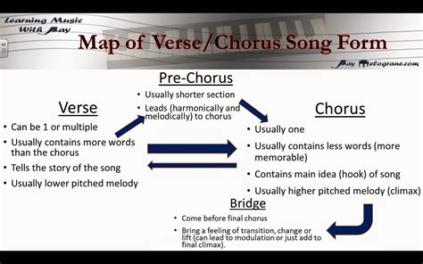 what is a chorus effect; how does the chorus of a song contribute to its overall impact?