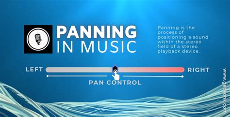 What Is Panning in Music: A Detailed Exploration of the Audio Mixing Technique